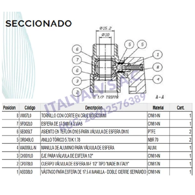minivalvula italvalv diagrama
