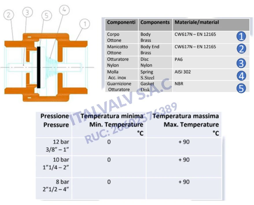seccionado valvula check vertical asiento nylon italvalv